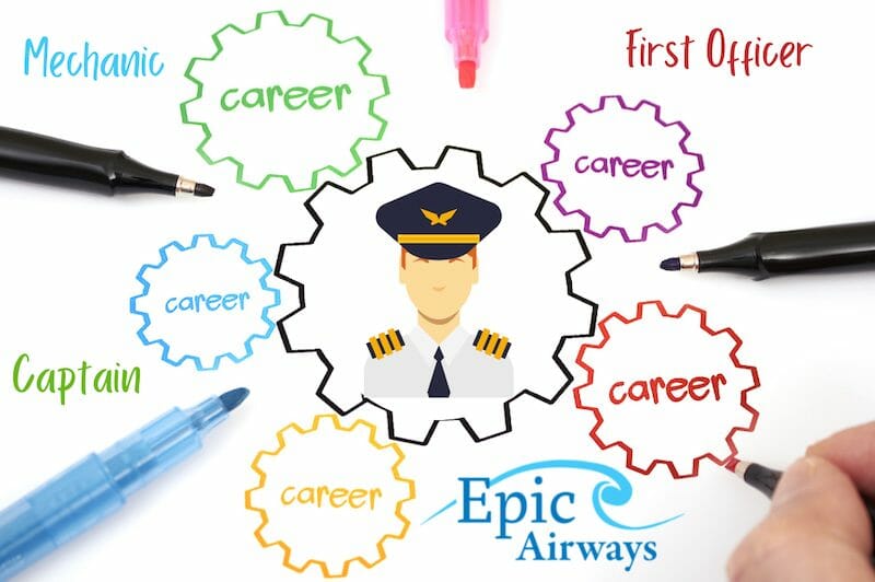 Epic Airways Careers